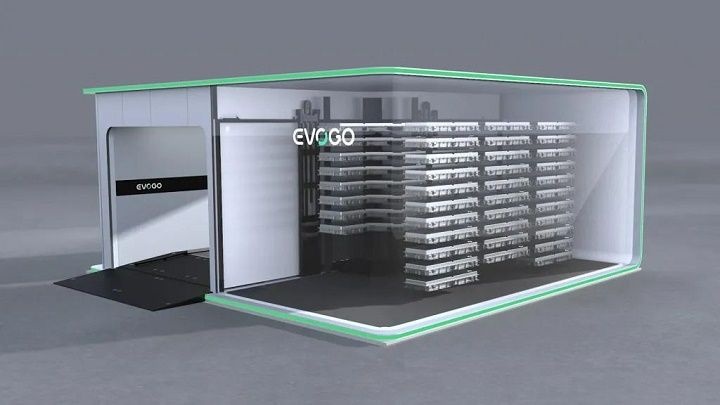 CATL Evogo battery swapping