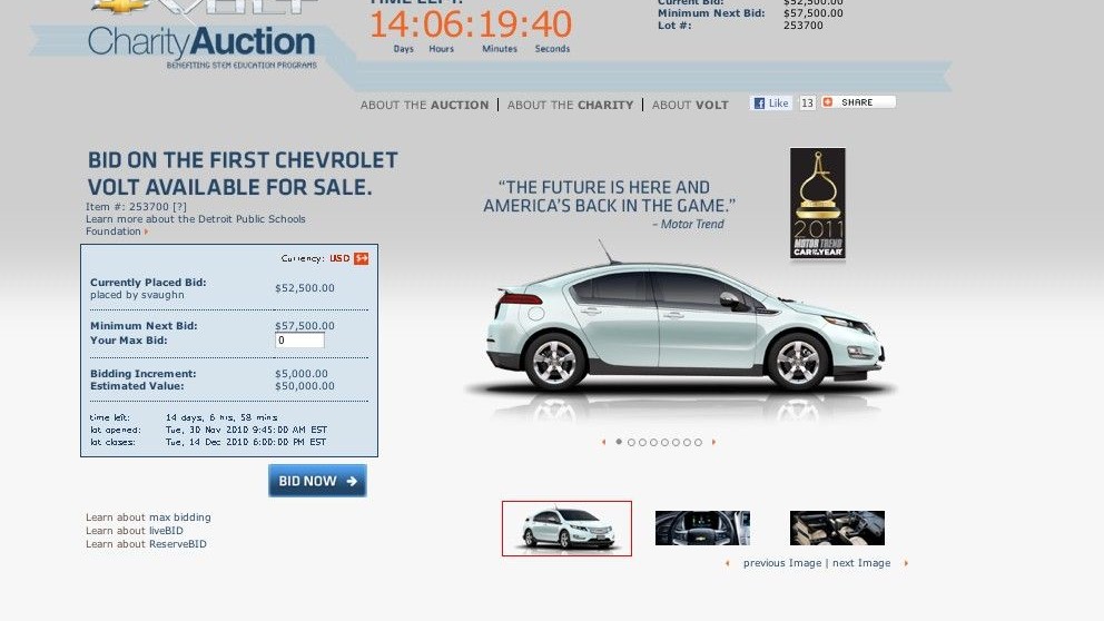 Volt Online Auction